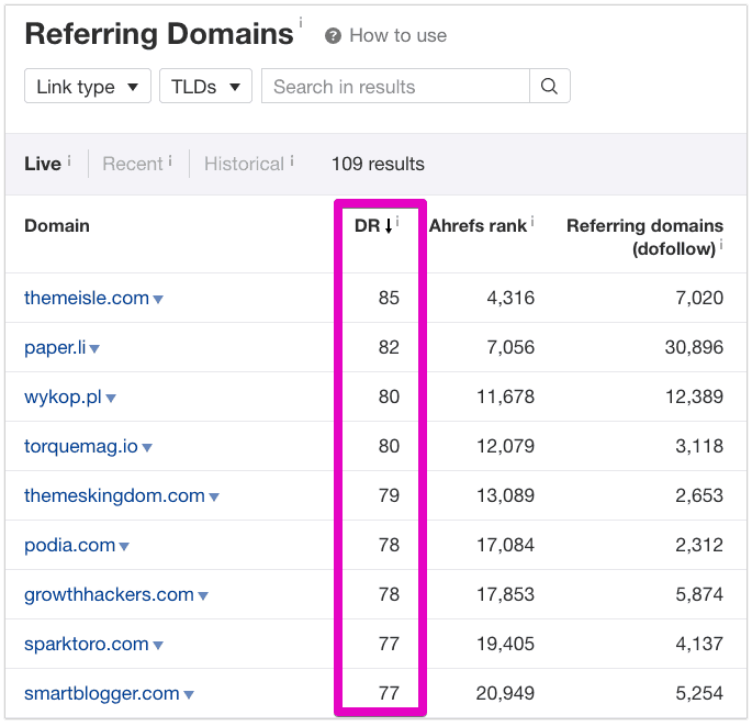 Referring domains with high DR