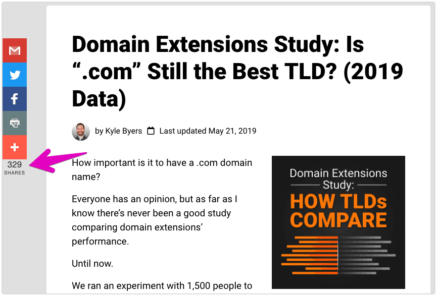 Domain extensions shares