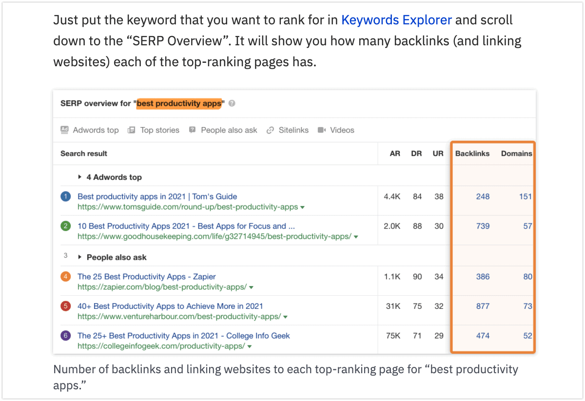 Ahrefs blog post referencing their tool