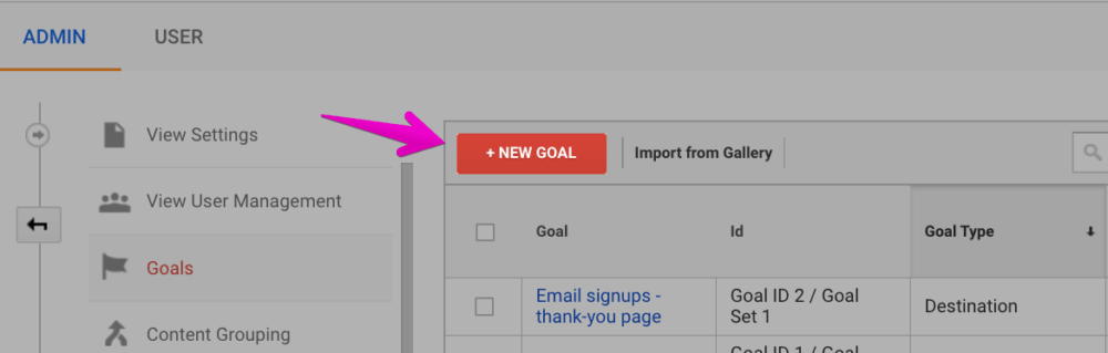 Google Analytics add a new goal button