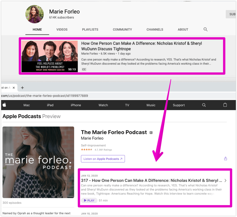 Marie Forleo repurposes YouTube videos into podcast episodes
