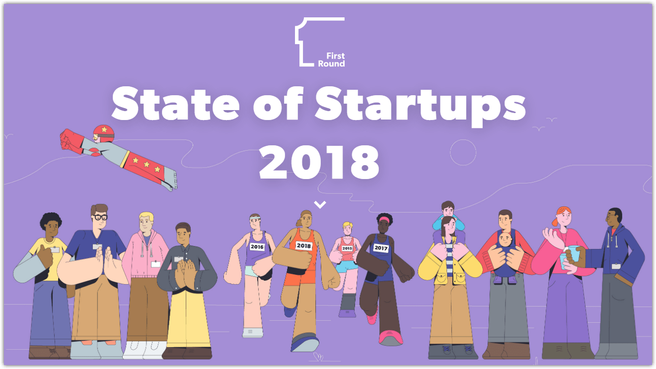 State of Startups report