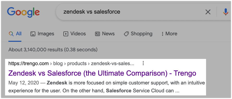 Zendesk vs Salesforce #1 ranking