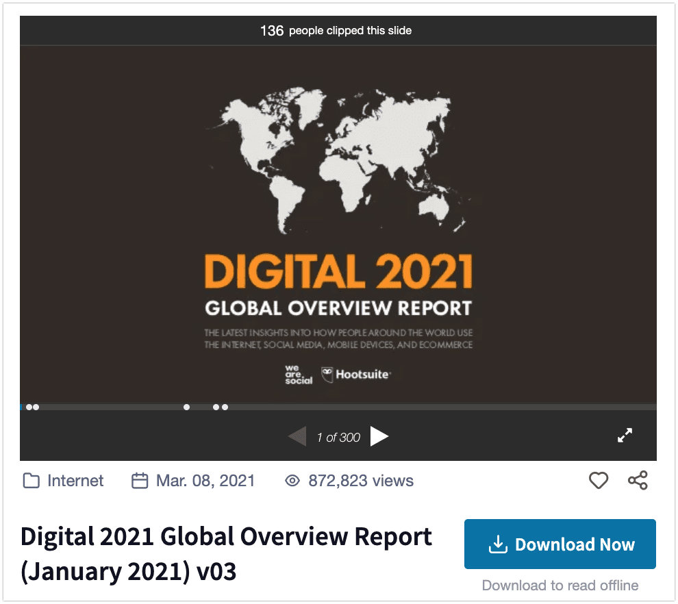 Digital 2021 annual report on SlideShare