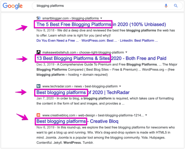 How to Create a High-Value Content Marketing Funnel in 2022